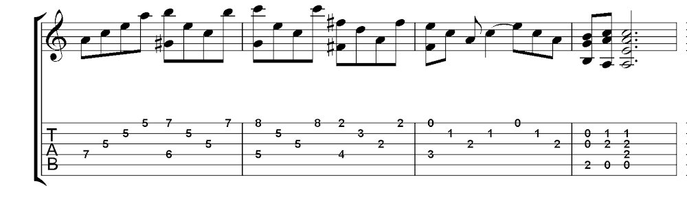 Stairway to Heaven, Intro Noten